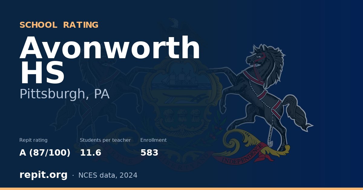 Avonworth HS, Pittsburgh, PA — Repit school rating A (87/100)