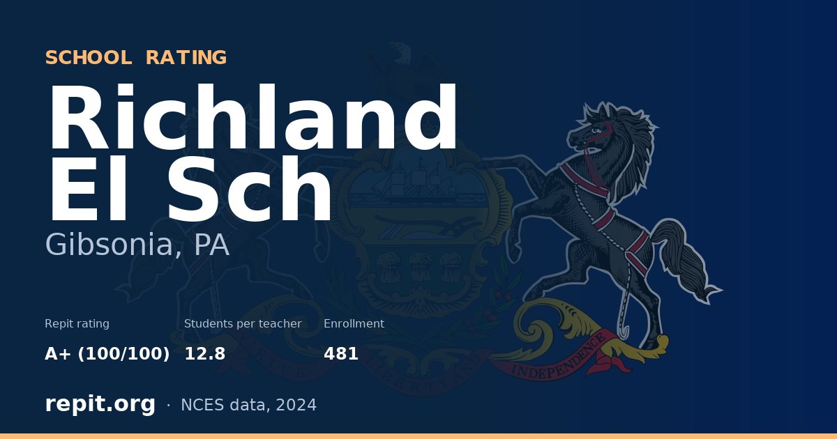 Richland El Sch, Gibsonia, PA — Repit school rating A+ (100/100)