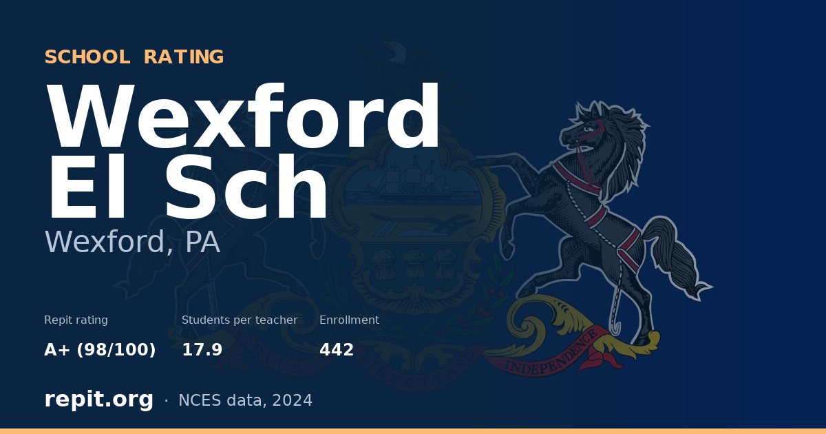 Wexford El Sch, Wexford, PA — Repit school rating A+ (98/100)