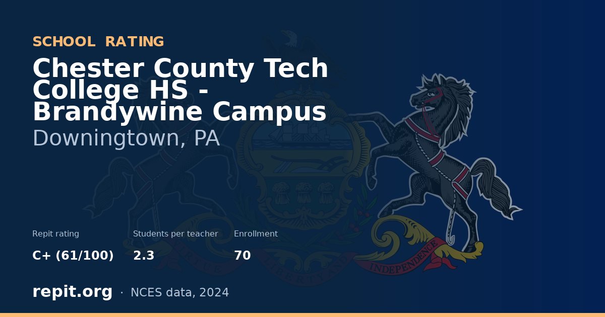 Chester County Tech College HS - Brandywine Campus, Downingtown, PA — Repit school rating C+ (61/100)