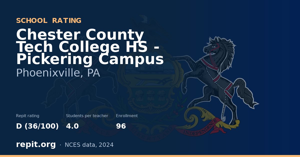 Chester County Tech College HS - Pickering Campus, Phoenixville, PA — Repit school rating D (36/100)