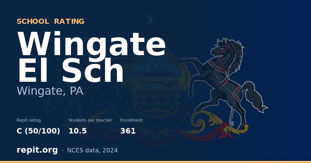 Wingate El Sch, Wingate, PA — Repit school rating C (50/100)