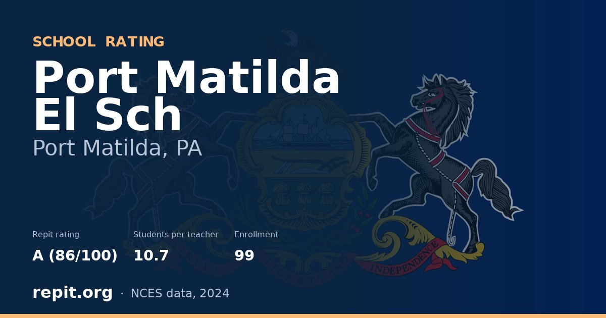 Port Matilda El Sch, Port Matilda, PA — Repit school rating A (86/100)