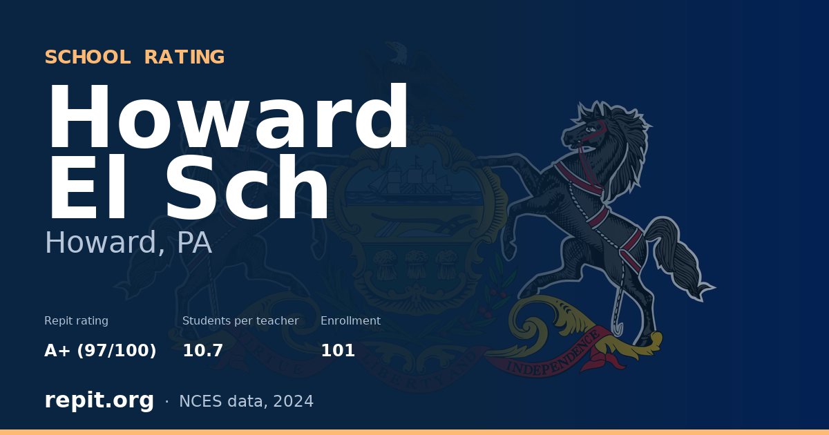 Howard El Sch, Howard, PA — Repit school rating A+ (97/100)