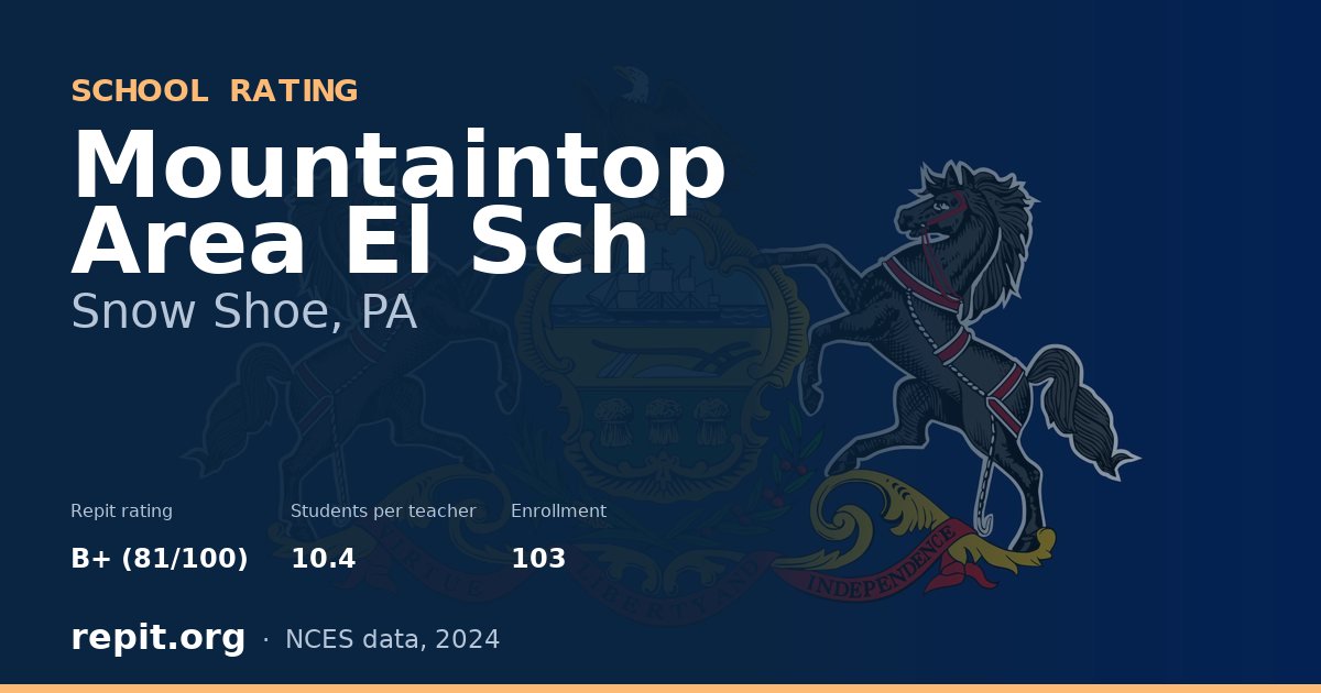 Mountaintop Area El Sch, Snow Shoe, PA — Repit school rating B+ (81/100)