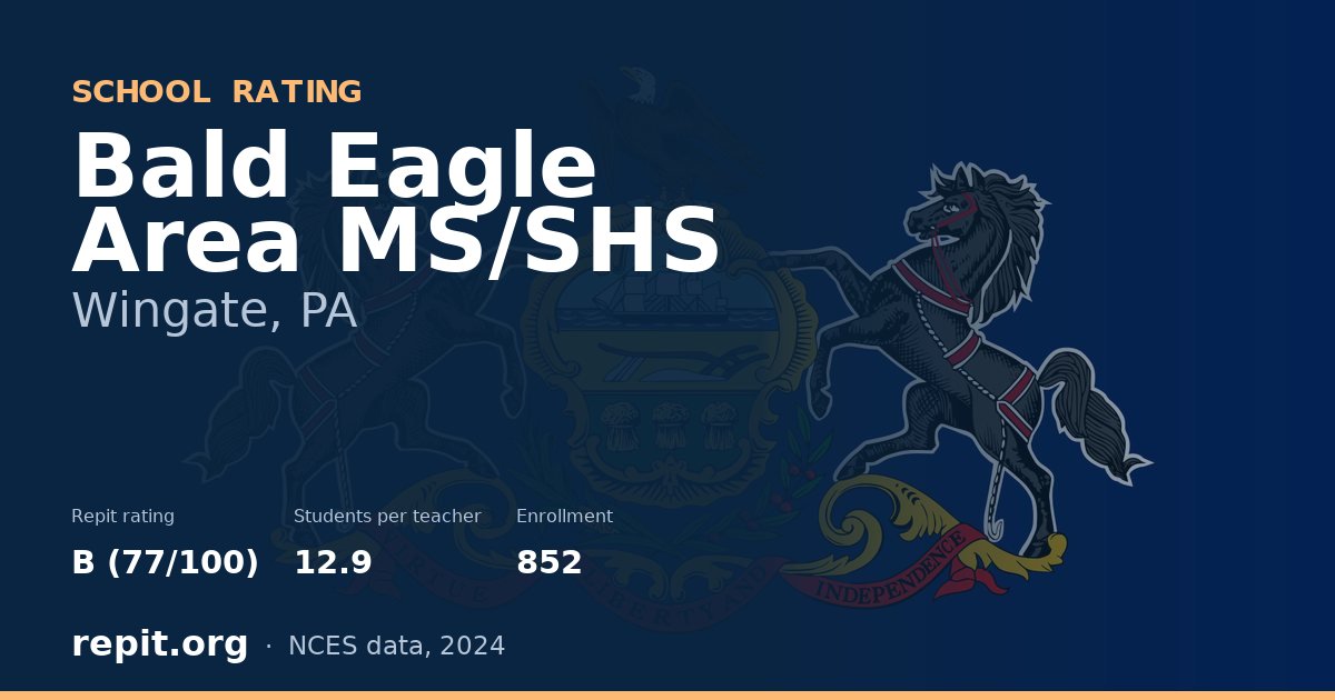 Bald Eagle Area MS/SHS, Wingate, PA — Repit school rating B (77/100)