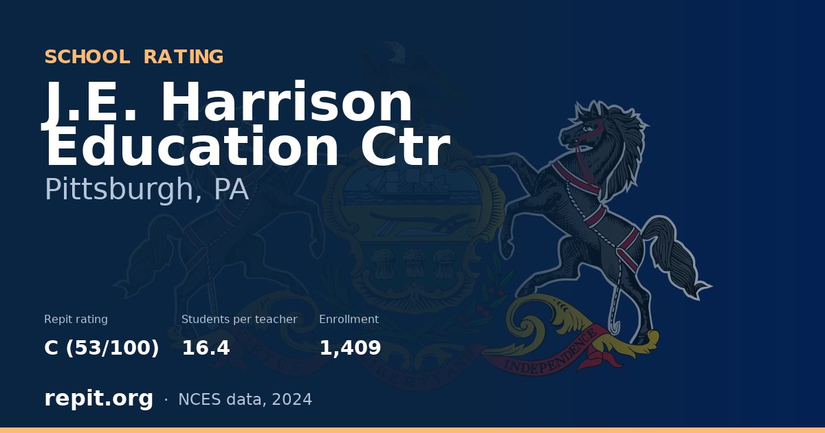 J.E. Harrison Education Ctr, Pittsburgh, PA — Repit school rating C (53/100)