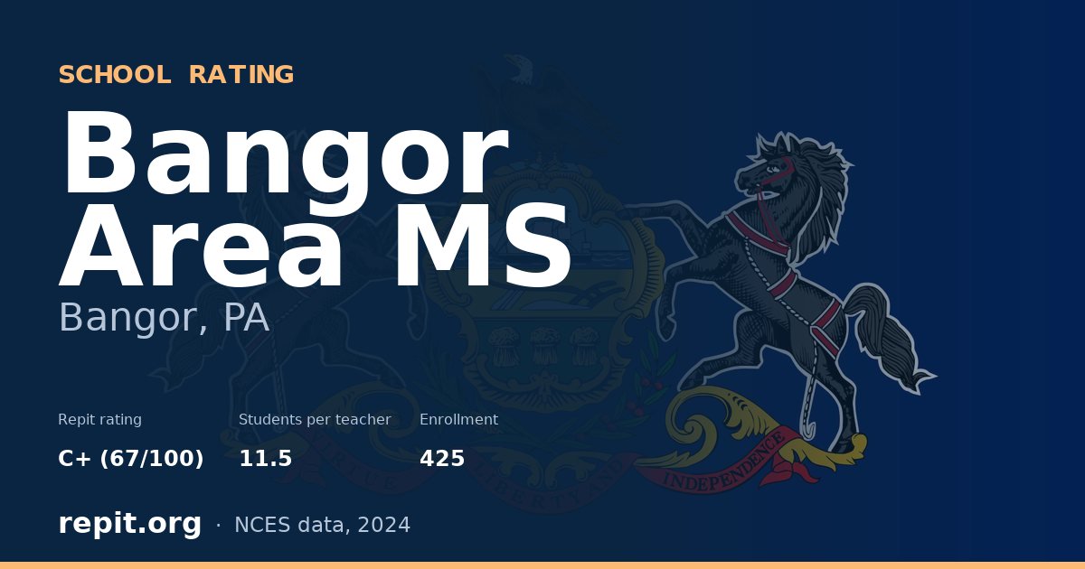 Bangor Area MS, Bangor, PA — Repit school rating C+ (67/100)