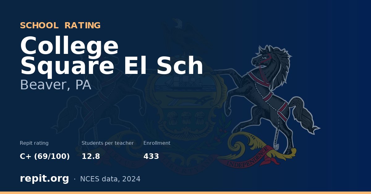 College Square El Sch, Beaver, PA — Repit school rating C+ (69/100)