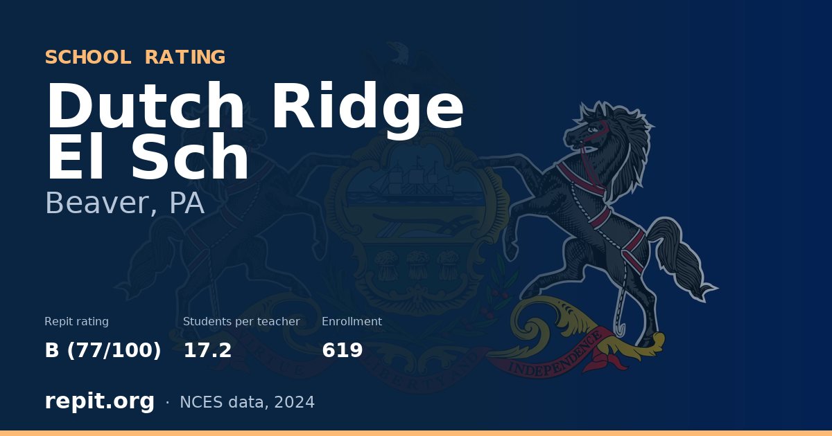 Dutch Ridge El Sch, Beaver, PA — Repit school rating B (77/100)