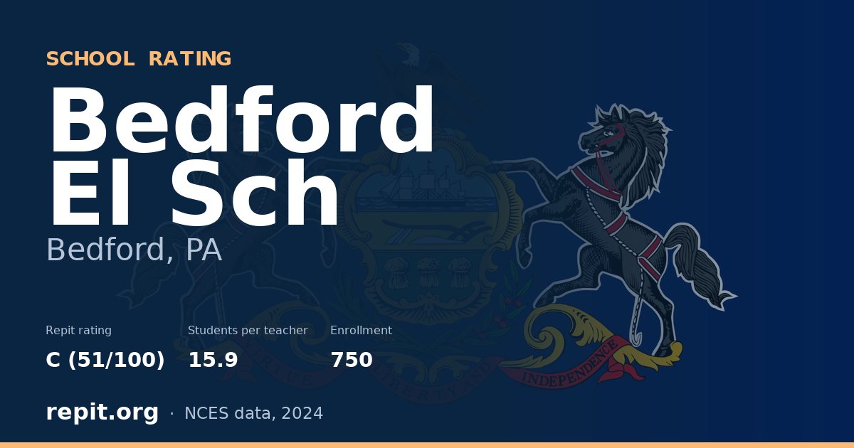 Bedford El Sch, Bedford, PA — Repit school rating C (51/100)