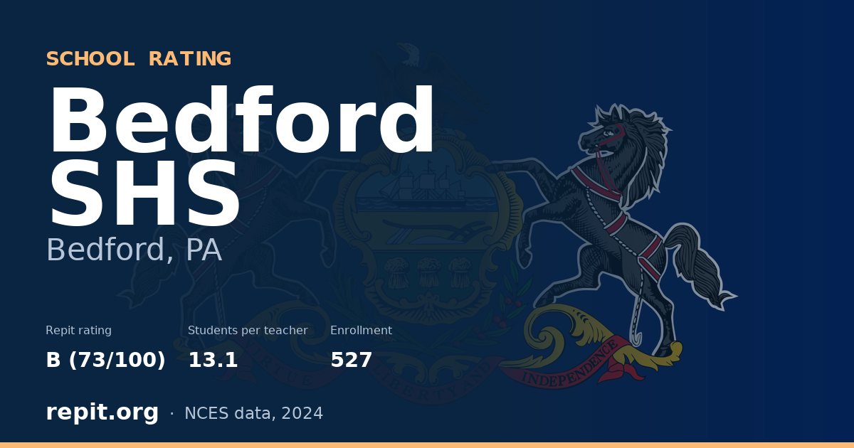 Bedford SHS, Bedford, PA — Repit school rating B (73/100)