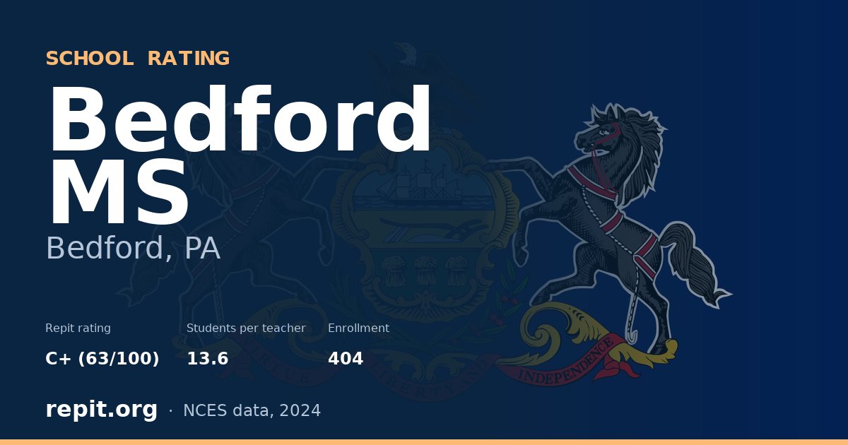 Bedford MS, Bedford, PA — Repit school rating C+ (63/100)