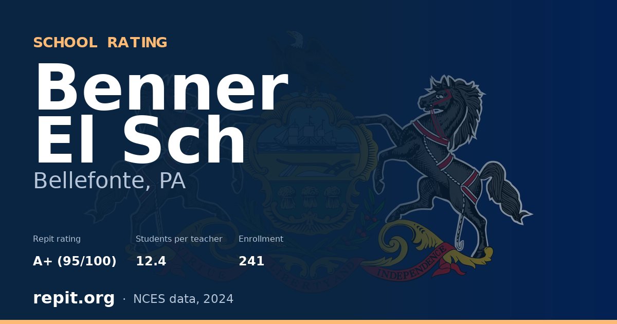 Benner El Sch, Bellefonte, PA — Repit school rating A+ (95/100)
