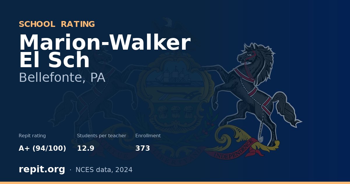 Marion-Walker El Sch, Bellefonte, PA — Repit school rating A+ (94/100)