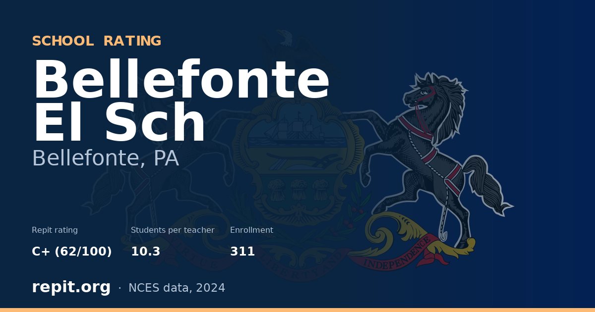 Bellefonte El Sch, Bellefonte, PA — Repit school rating C+ (62/100)