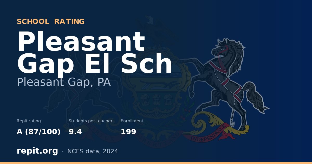 Pleasant Gap El Sch, Pleasant Gap, PA — Repit school rating A (87/100)