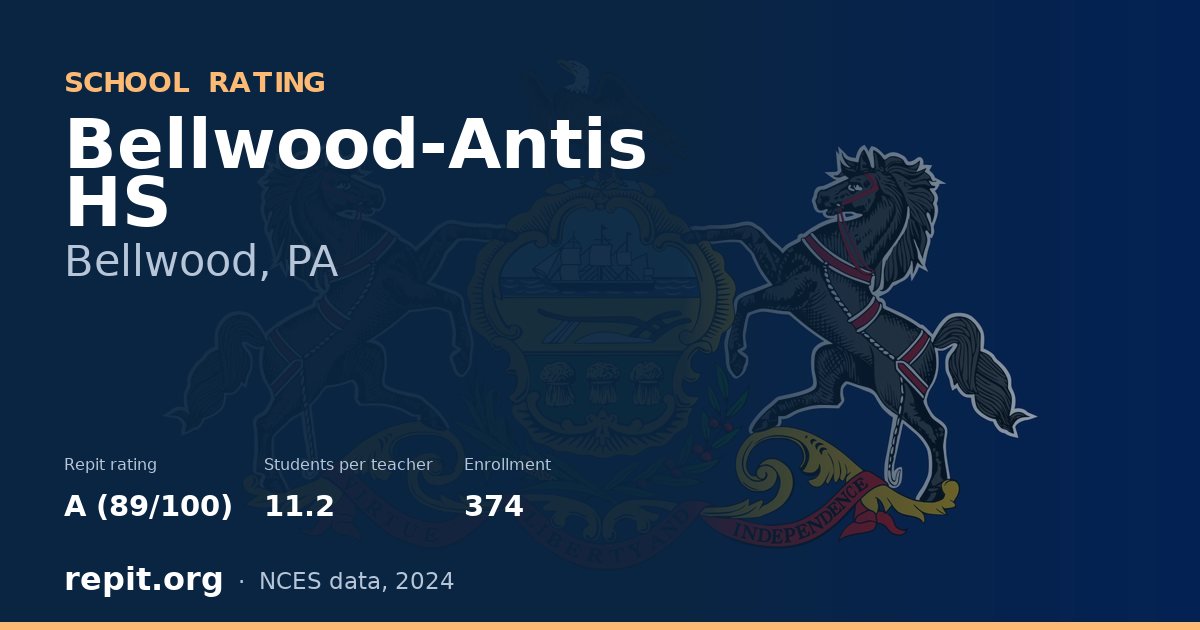 Bellwood-Antis HS, Bellwood, PA — Repit school rating A (89/100)