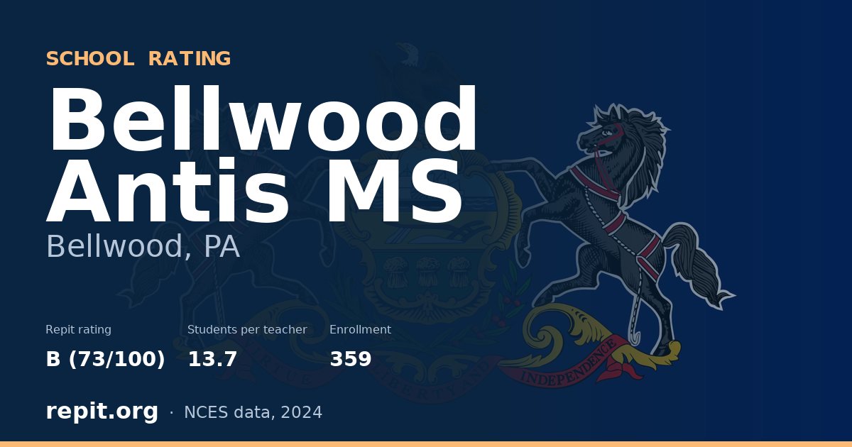 Bellwood Antis MS, Bellwood, PA — Repit school rating B (73/100)
