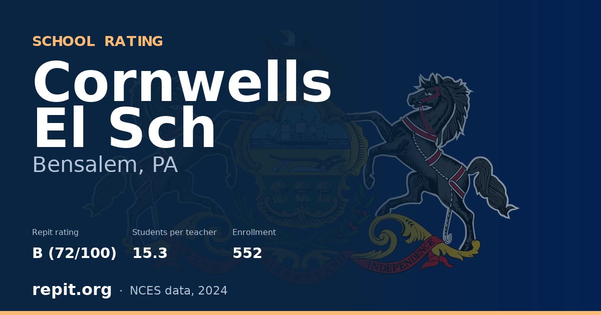 Cornwells El Sch, Bensalem, PA — Repit school rating B (72/100)