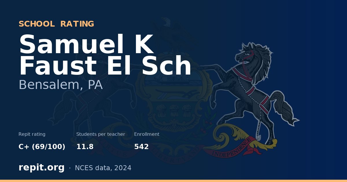 Samuel K Faust El Sch, Bensalem, PA — Repit school rating C+ (69/100)
