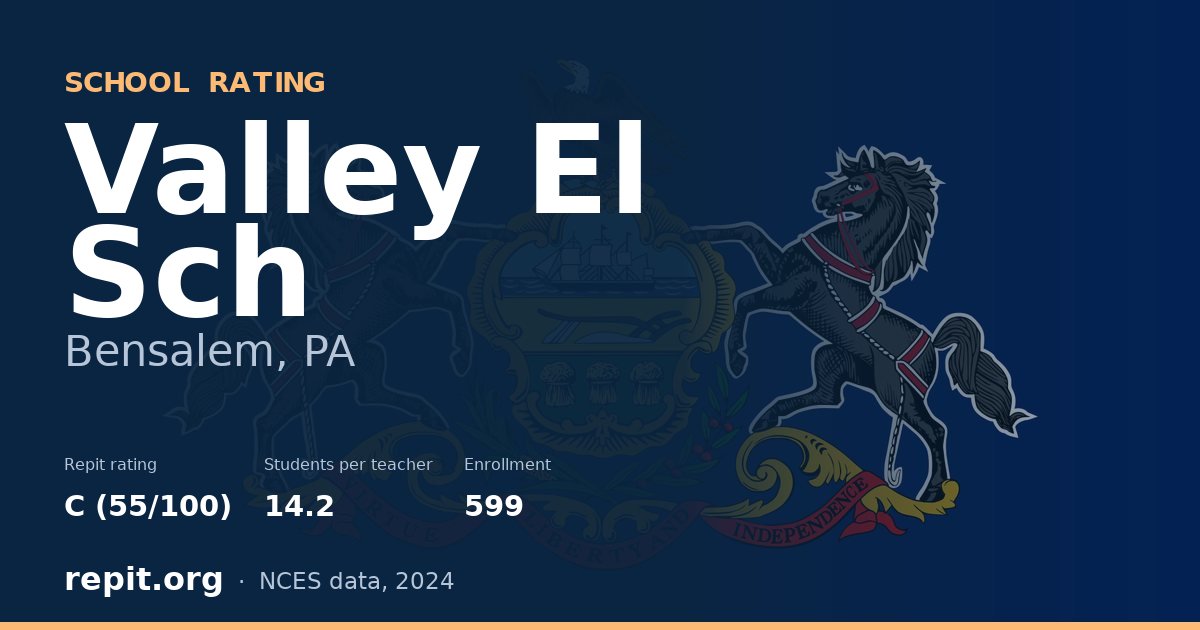 Valley El Sch, Bensalem, PA — Repit school rating C (55/100)