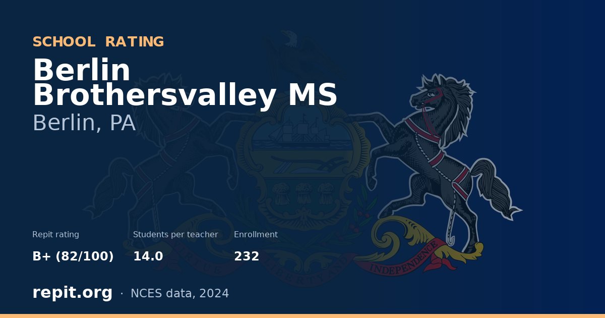 Berlin Brothersvalley MS, Berlin, PA — Repit school rating B+ (82/100)