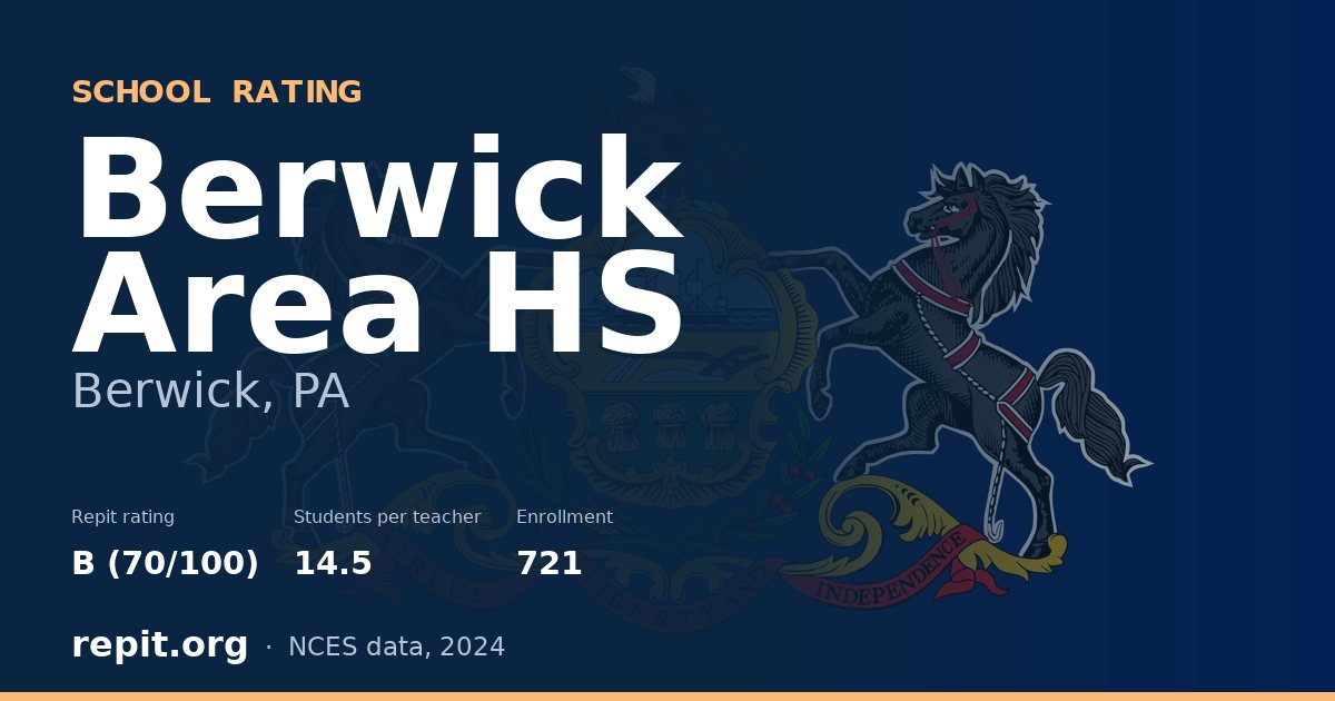 Berwick Area HS, Berwick, PA — Repit school rating B (70/100)