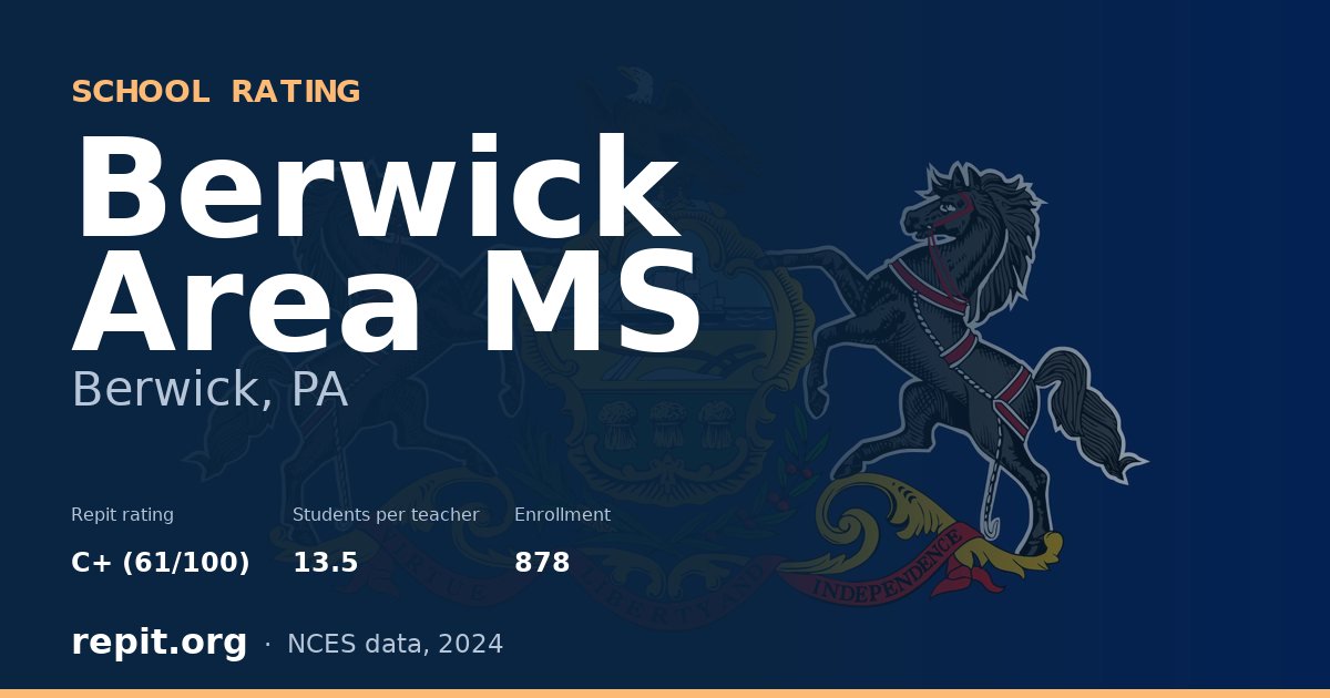 Berwick Area MS, Berwick, PA — Repit school rating C+ (61/100)
