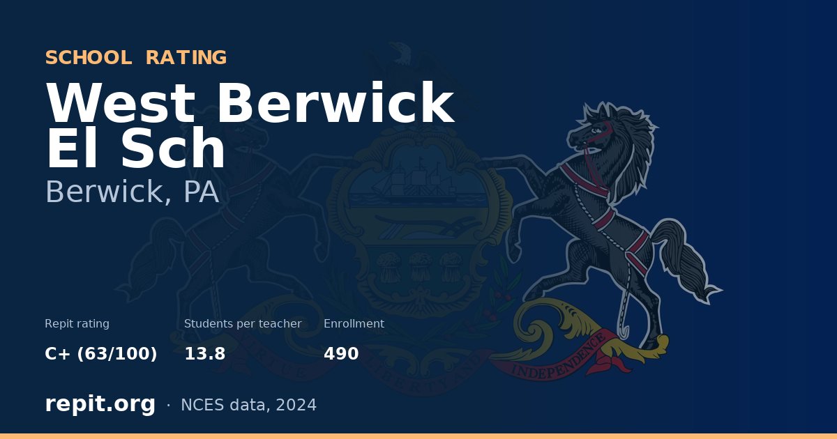 West Berwick El Sch, Berwick, PA — Repit school rating C+ (63/100)