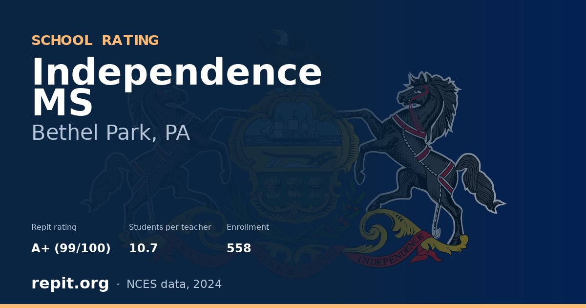 Independence MS, Bethel Park, PA — Repit school rating A+ (99/100)