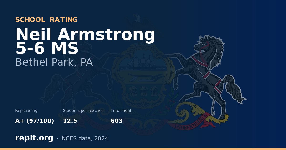Neil Armstrong 5-6 MS, Bethel Park, PA — Repit school rating A+ (97/100)