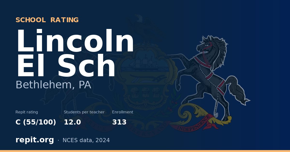 Lincoln El Sch, Bethlehem, PA — Repit school rating C (55/100)