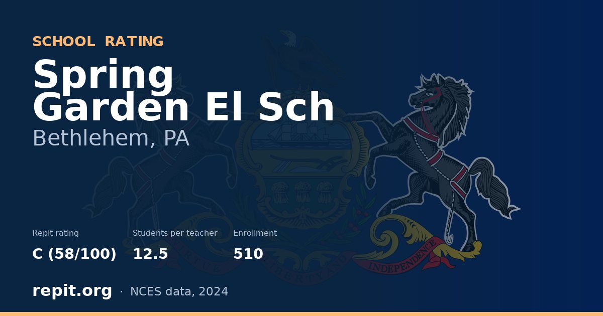 Spring Garden El Sch, Bethlehem, PA — Repit school rating C (58/100)