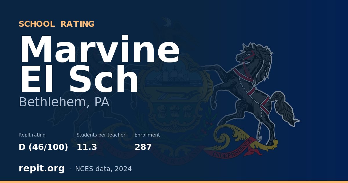 Marvine El Sch, Bethlehem, PA — Repit school rating D (46/100)