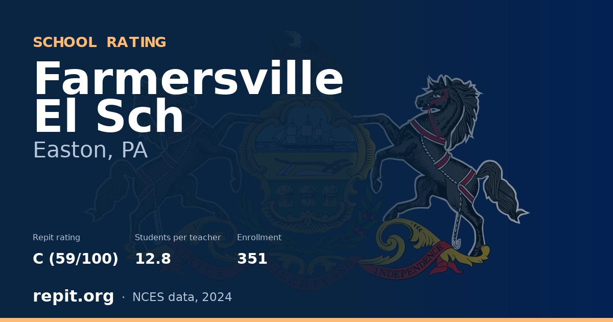 Farmersville El Sch, Easton, PA — Repit school rating C (59/100)