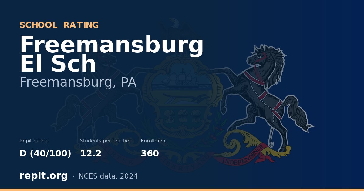 Freemansburg El Sch, Freemansburg, PA — Repit school rating D (40/100)
