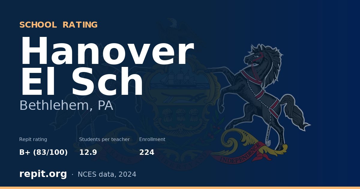 Hanover El Sch, Bethlehem, PA — Repit school rating B+ (83/100)