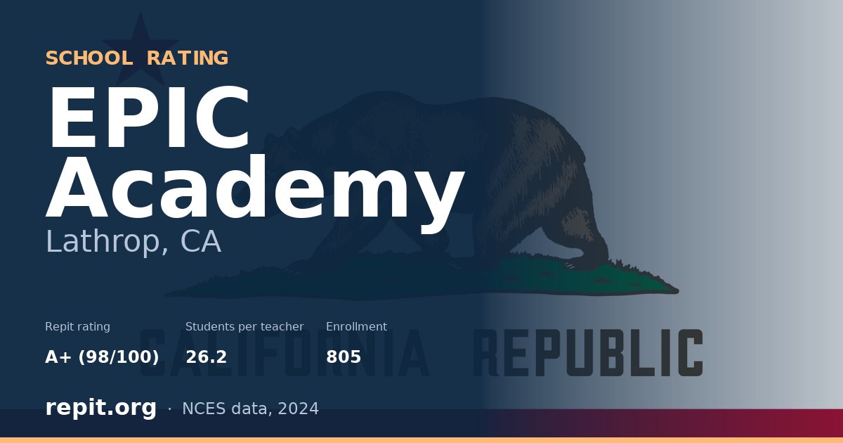EPIC Academy, Lathrop, CA — Repit school rating A+ (98/100)