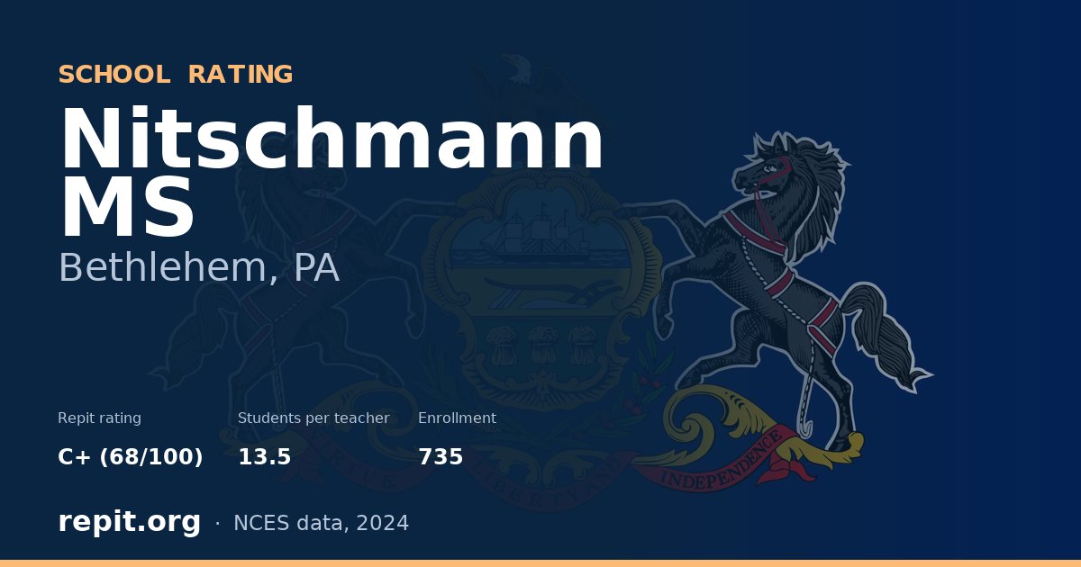 Nitschmann MS, Bethlehem, PA — Repit school rating C+ (68/100)