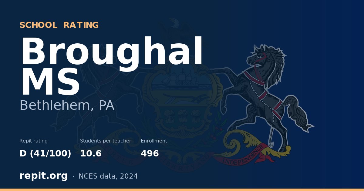 Broughal MS, Bethlehem, PA — Repit school rating D (41/100)