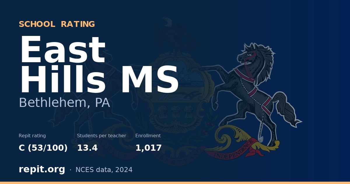 East Hills MS, Bethlehem, PA — Repit school rating C (53/100)