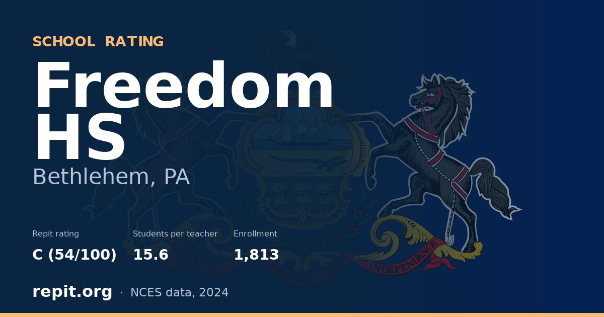 Freedom HS, Bethlehem, PA — Repit school rating C (54/100)