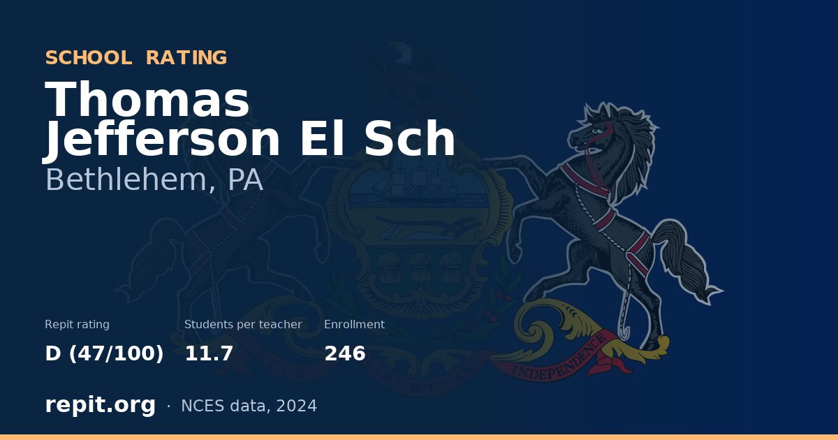 Thomas Jefferson El Sch, Bethlehem, PA — Repit school rating D (47/100)