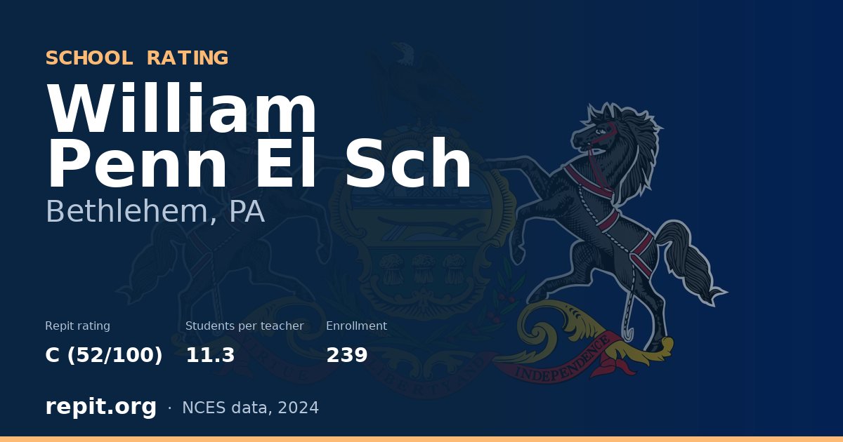 William Penn El Sch, Bethlehem, PA — Repit school rating C (52/100)
