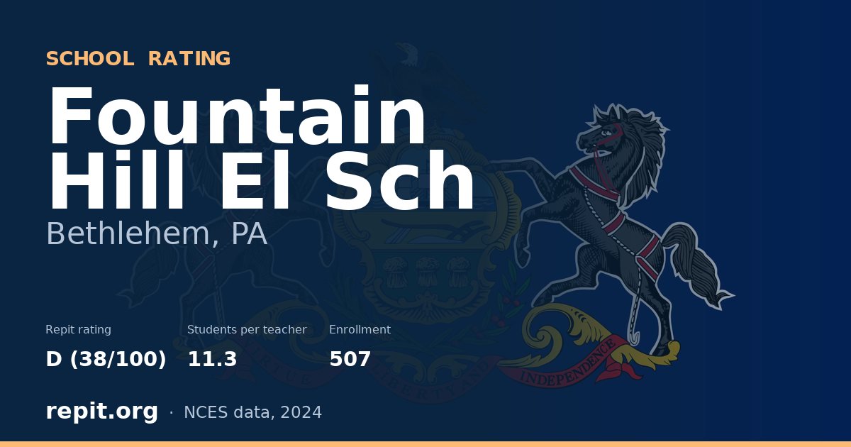 Fountain Hill El Sch, Bethlehem, PA — Repit school rating D (38/100)