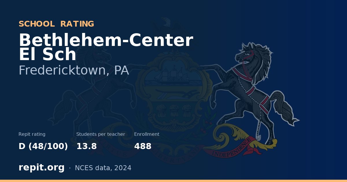 Bethlehem-Center El Sch, Fredericktown, PA — Repit school rating D (48/100)