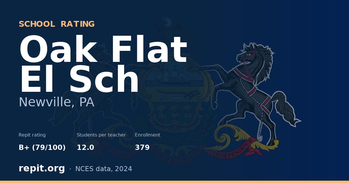 Oak Flat El Sch, Newville, PA — Repit school rating B+ (79/100)