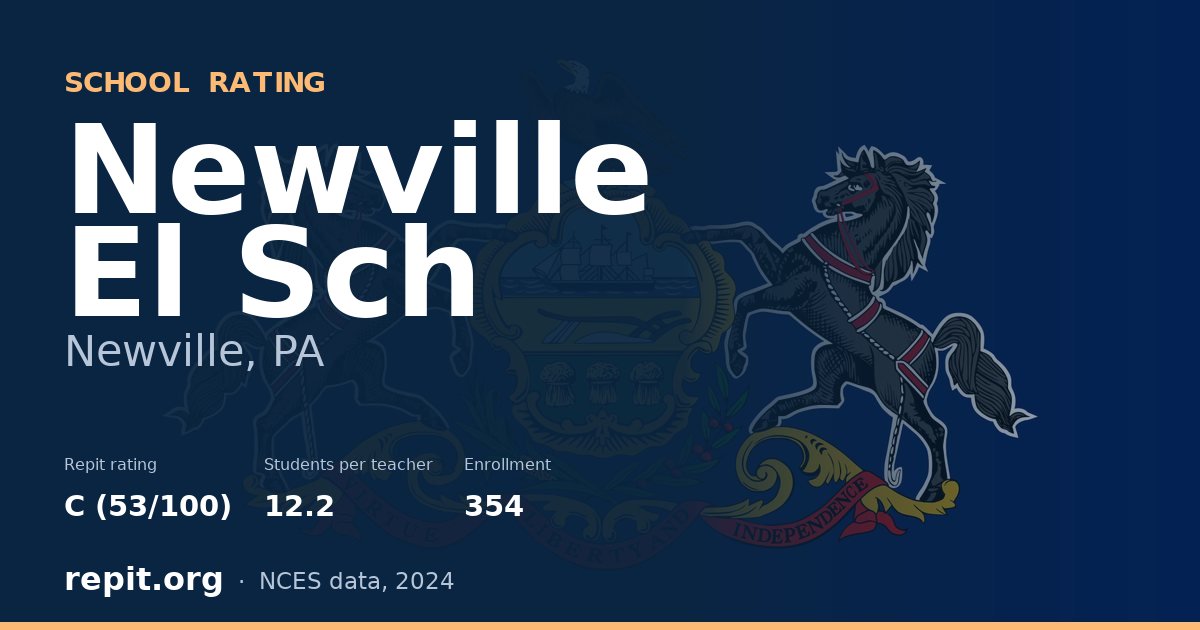 Newville El Sch, Newville, PA — Repit school rating C (53/100)