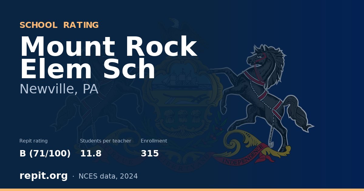 Mount Rock Elem Sch, Newville, PA — Repit school rating B (71/100)